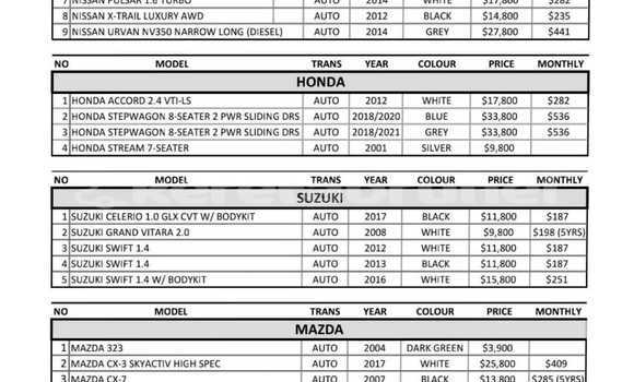 Buy Used Toyota Vios Black Car in Kuala Belait in Belait Buy Used Toyota Vios Black Car in Kuala Belait in Belait