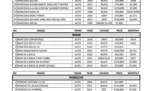 Buy Used Toyota Camry Black Car in Kuala Belait in Belait Buy Used Toyota Camry Black Car in Kuala Belait in Belait