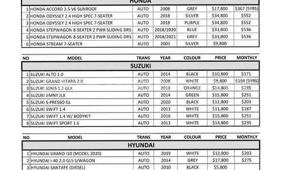 Buy Used Toyota Vios Black Car in Kuala Belait in Belait Buy Used Toyota Vios Black Car in Kuala Belait in Belait