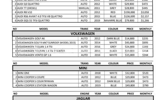 Buy Used Toyota Vios Black Car in Kuala Belait in Belait Buy Used Toyota Vios Black Car in Kuala Belait in Belait