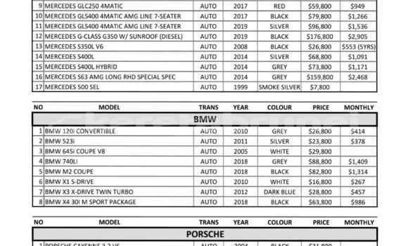 Buy Used Toyota Vios Black Car in Kuala Belait in Belait Buy Used Toyota Vios Black Car in Kuala Belait in Belait